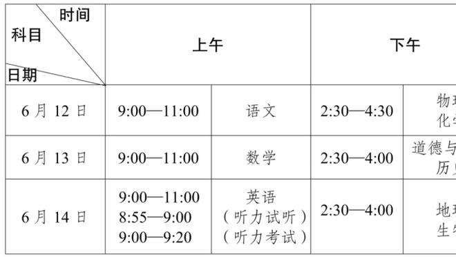 今日火箭对阵篮网 伊森、狄龙-布鲁克斯将因伤缺战